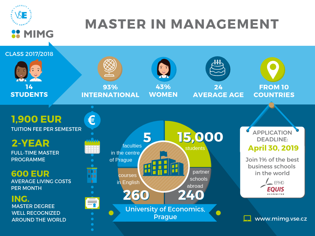 Studying economics. Faculty of Economics. Application deadline:. Экономика на английском. Economics in English.